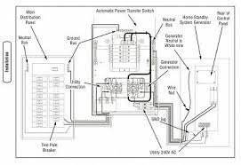200 amp transfer switch wiring diagram sample. Pin On Projects To Try