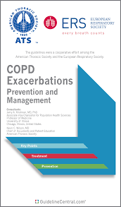 Image result for COPD Exacerbation Prevention