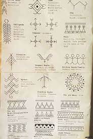 Pin By Larke Hill On Tattoos In 2021 Filipino Tribal Tattoos Filipino Tattoos Tribal Tattoos