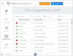 Image result for antivirus 1981 2018 loghi marche model