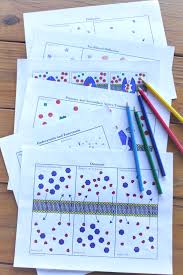 Cell Transport Coloring Pages Terrific For Explaining Diffusion Osmosis Facilitated Diffusion Active Cell Transport Cells Worksheet Life Science Activities