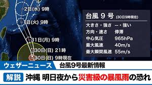 Sep 03, 2020 · 台風9号が襲った北朝鮮の元山（ウォンサン）市内が川に変わった 台風9号に伴う豪雨により北朝鮮元山市内が完全に浸水した様子を朝鮮中央. å°é¢¨9å· ãƒ¡ã‚¤ã‚µãƒ¼ã‚¯ ã¯ä»Šæ—¥ä¸­ã« éžå¸¸ã«å¼·ã„ å‹¢åŠ›ã¸ æ˜Žæ—¥å¤œã‹ã‚‰æ²–ç¸„ã§ç½å®³ç´šã®æš´é¢¨é›¨ã®æã‚Œ Youtube