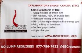 Of course, odds are that a rash you discover on your. Inflammatory Breast Cancer Ibc Research Foundation Photos Facebook