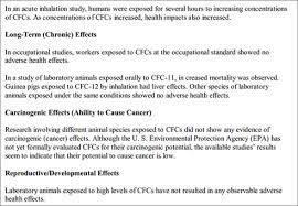 Cfcs The Chemical Cfcs Regulation Limitation Accepting 0zone Change