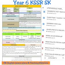 Ағылшын тілі пәні мұғалімдері үшін. English Lesson Plans And Teaching Materials Home Facebook