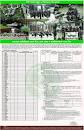 Bangladesh Ansar VDP Job Circular 2023 - Bangladesh Post