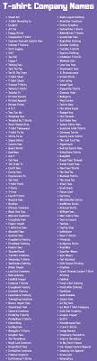 Brand name ideas for clothing business. Clothing Line Names Www Macj Com Br