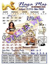 1 New Message Kode Syair Hongkong 4 Oktober 2020 Forum Syair Togel Hongkong Singapura Sydney
