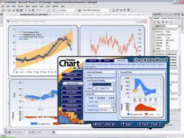 dundas chart for windows forms enterprise edition