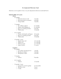 Printable Developmental Milestones Chart Developmental