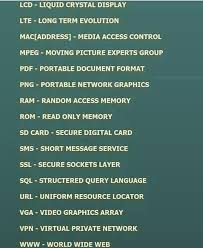 Click to any of the below links to directly jump on that section in this list, we have put all the things full form which is related to computer's and it's hardware. Full Forms Of Some Computer Science Related Terms Computer Basics Short Message Service Computer Shortcuts