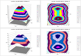 This slim metal halide fixture is compact but packs a lot of light. Quantitative Comparison Of Lighting Technologies Metal Halide T5 Fluorescent And Led Reefs Com