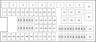 In the table below you'll find the fuse location and description of the fuses of the instrument panel fuse box on 1995 ford f150, f250, f350. 2011 F 150 Fuse Box Location Wiring Diagram Log Poised Wait Poised Wait Superpolobio It