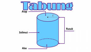 Selain bangun ruang tabung, lingkaran juga mampu membentuk bangun ruang lainnya yang disebut kerucut. Rumus Tabung Volume Luas Permukaan Keliling Tinggi Dan Contoh Soal Tabung Pelajaran Sekolah Online