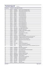 2pc torque adapter spark plug special k3021 13pc manualzz. Variant Legend Engvt Volvo