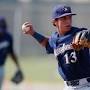 Profile Picture of Scott Vollmer Stats & Scouting Report - Baseball America (@baseballamerica.com) on Google