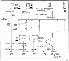 Chevy truck forum | silverado sierra gmc truck forums. Diagram System Wiring Diagram For 1996 Chevy 4x4 Full Version Hd Quality Chevy 4x4 Sacwiring Touchofclass It