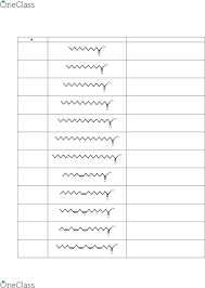 Acids and bases nomenclature worksheet write the formula for each of the acids listed Bioch200 Lecture 5 Fatty Acid Nomenclature Answers Oneclass