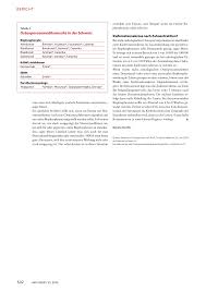It is regularly updated and each year a new edition of the. Osteoporose Sequenzielle Therapie Was Fur Wen Und Wann Rosenfluh Ch