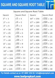 Pin On Matematika