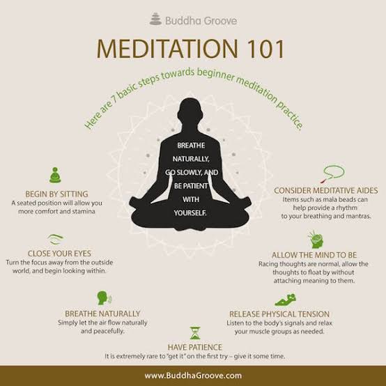 Meditation For Beginners - Mandala Yoga Dublin