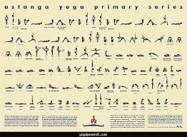 Check spelling or type a new query. Yoga Styles 101 An Introduction To Ashtanga Yoga Bookyogaretreats Com
