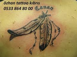 Dovme Dovme Dovmesi Dovmesi Dovmeleri Dovmeleri Tattoo Kibris Kibris Cyprus Nicosia Mandala Psalm Modelleri Kelebek Fiyatlari Fiyatlari Dovme Tattoo Kelebekler