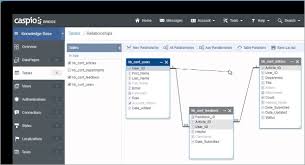 Free online form builder forms.app is the best form builder to create forms and collect responses. Top 10 Best App Development Software Platforms Of 2021