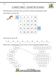 3 Times Tables Count By 3s Maze Times Tables Maze Worksheet 2 Times Table
