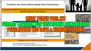 Program pibk (penglibatan ibu bapa dan komuniti). Muat Turun Kertas Konsep Instrument Pemantauan Format Laporan Pibk Cikgu Share
