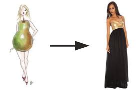 Want to know how to dress for your body shape? Maxi And Midi Dress To Flatter Your Body Shape Goddiva