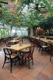 See 160 unbiased reviews of kitchenette central park, rated 3.5 of 5 on tripadvisor and ranked #963 of 9,789 restaurants in jakarta. Kitchenette Slipi Lengkap Menu Terbaru Jam Buka No Telepon Alamat Dengan Peta
