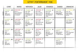100 km de millau lieu de départ : Comment Courir Plus Vite Et Plus Longtemps Running Addict