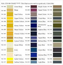 free 8 sample ral color chart templates in pdf