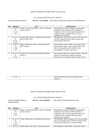 Jawapan kertas 3 sejarah spm 2015. Intervensi Sejarah Spm 2 Minggu
