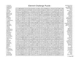 Maybe you would like to learn more about one of these? Element Wd Search Fluorine Chemical Elements