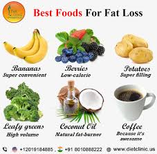 Pin On Weight Loss