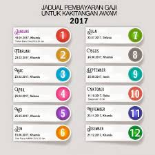 Berdasarkan surat pekeliling tersebut, tarikh pembayaran gaji bulanan kakitangan awam kerajaan bagi tahun 2021 adalah berdasarkan arahan perbendaharaan dan surat kelulusan kementerian kewangan malaysia. Jadual Pembayaran Gaji Penjawat Awam Tahun 2017 Blog Lea Azleeya
