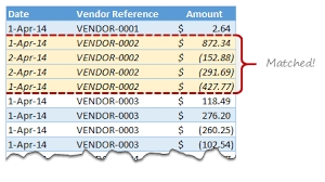 Matching Transactions Reconciling Using Excel Formulas Excel Formula Excel Excel Spreadsheets