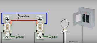 Canadian electrical code (ce code). How To Wire A 3 Way Light Switch Oznium