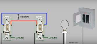 The white wire of the cable wiring is marked with black electrical tape, and is going to the switch. How To Wire A 3 Way Light Switch Oznium