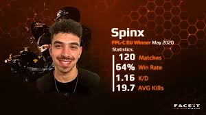 Aufrufe 780 tsd.vor 2 monate. Spinx Fpl C Eu Winner May 2020 Globaloffensive
