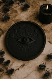 Image result for Eye Tray
