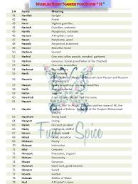 Namun sayang, acara tv saat ini sudah tidak lagi beragam dan menghibur seperti waktu dulu. Good Arabic Names For Company Browse 17 334 Unique Business Names