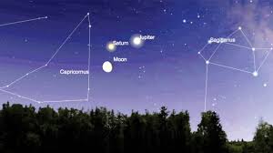 The best way to try and find saturn, is by measuring three of your hands to the left of jupiter. Jupiter And Saturn To Dance With Moon Tonight Star Of Mysore