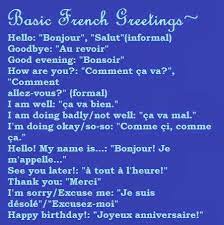 Online Classes Are The Best Option To Learn About Basic French Vocabulary This Is Easiest And Simpl French Greetings Learn To Speak French How To Speak French