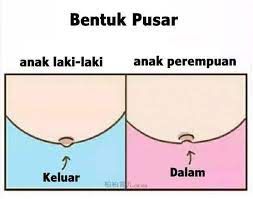 Sikap menyela pembicaraan mungkin hal yang dianggap tidak sopan jika namun nyatanya menyela pembicaraan merupakan ciri kedua yang bisa mengindikasikan anak anda mengalami gangguan mental yakni hiperaktif. Kenali 11 Ciri Hamil Anak Laki Laki Dan Perempuan Tanpa Harus Ke Dokter