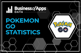 Now you can battle other pokémon go trainers online! Pokemon Go Revenue And Usage Statistics 2021 Business Of Apps