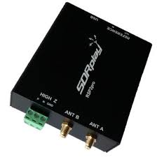 Pin On Amateur Radio