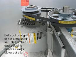 After my car was parked in the garage several hours i heard a beeping sound when getting something out of the trunk. Why Does My Kitchen Grease Fan Make A Lot Of Noise Hood Pro Inc